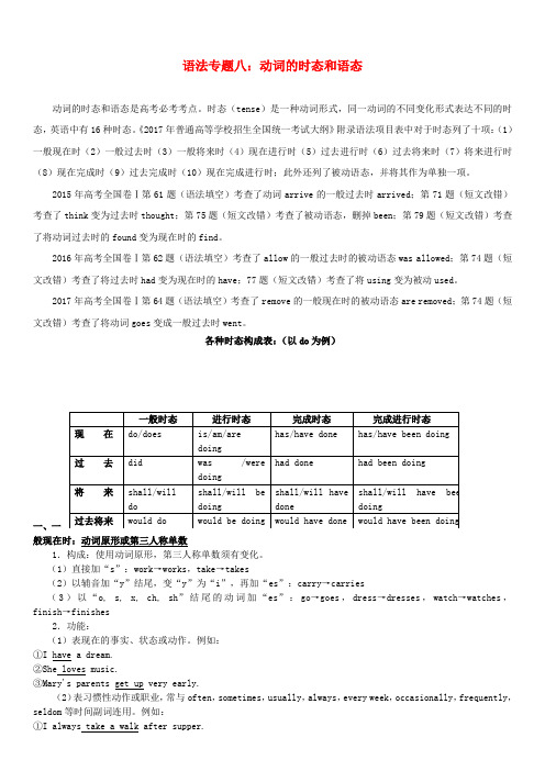 高考英语 语法精讲精练 专题八 动词的时态和语态