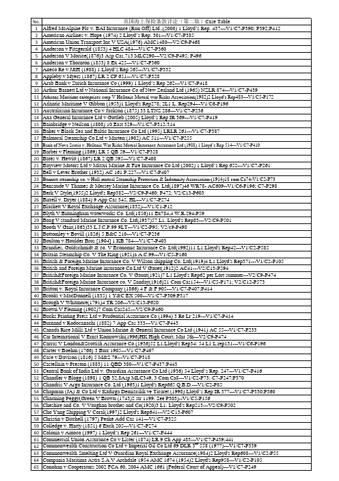 第5册--英国海上保险条款详论-第二版--Case table