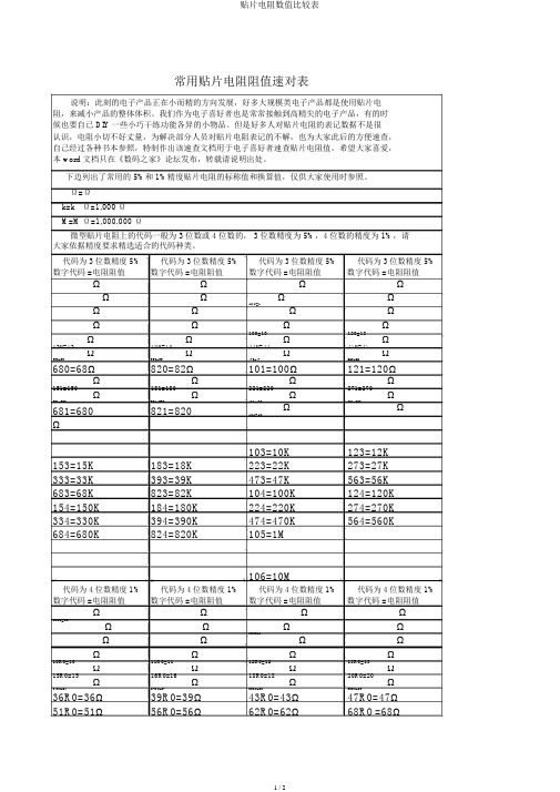 贴片电阻数值对照表