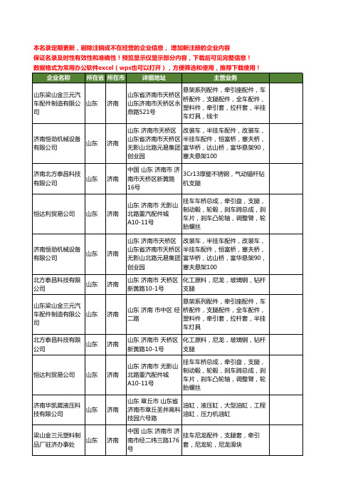 新版山东省济南支腿工商企业公司商家名录名单联系方式大全12家