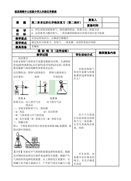 第2章身边的化学物质复习(第2课时)-教案-沪教版化学九年级上册