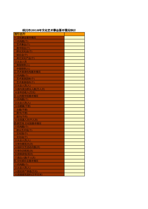 铜川市社会经济发展指标：全市及耀州宜君县印台王益新区2018年文化艺术事业基本情况统计