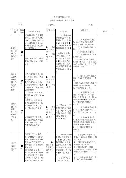 医务人员医德医风考评记录表