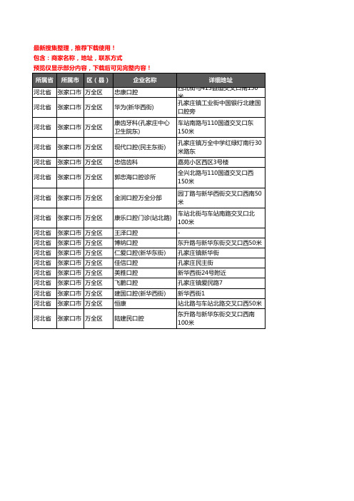 新版河北省张家口市万全区口腔企业公司商家户名录单联系方式地址大全17家