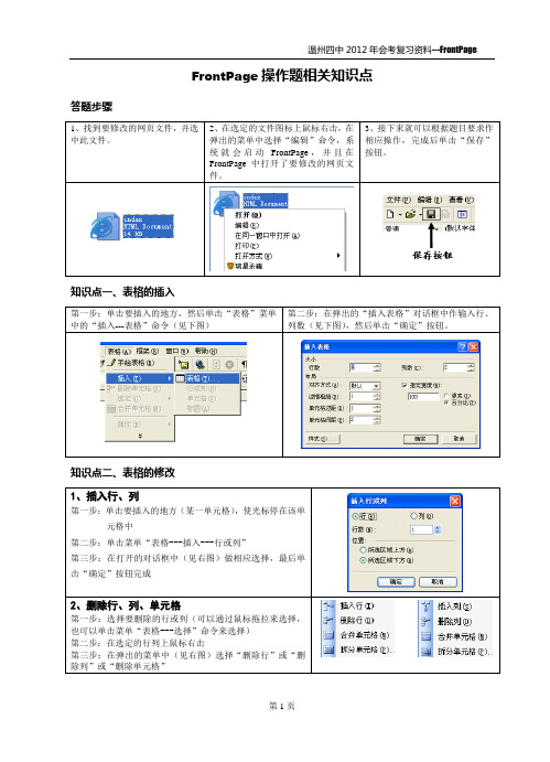 FrontPage操作题知识点