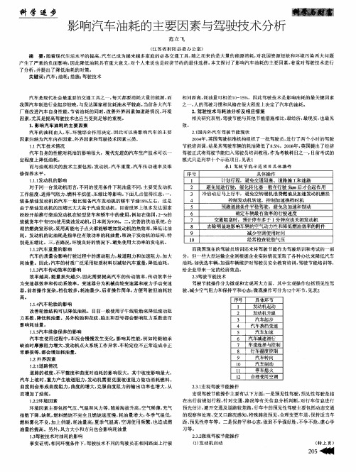 影响汽车油耗的主要因素与驾驶技术分析