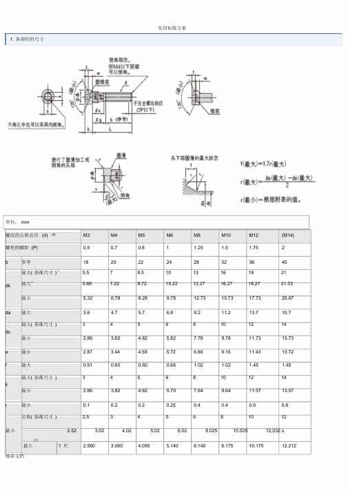 内六角螺栓尺寸表