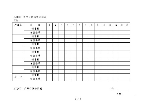 企业营销管理表格汇总(23个doc)17