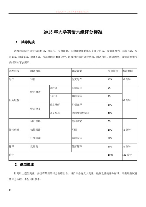 2016年大学英语六级最新评分标准