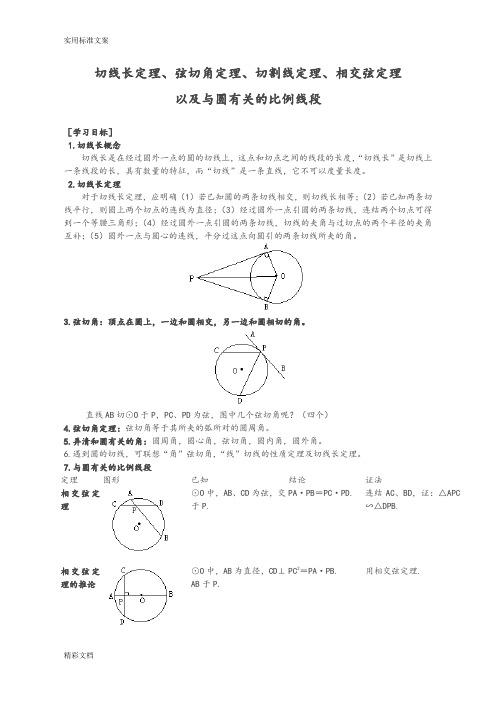 切线长定理、弦切角定理、切割线定理、相交弦定理93336