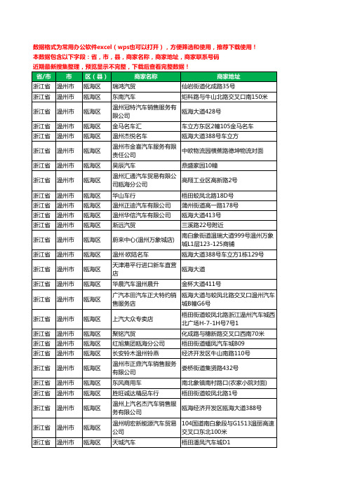 2020新版浙江省温州市瓯海区汽贸工商企业公司商家名录名单黄页联系电话号码地址大全161家