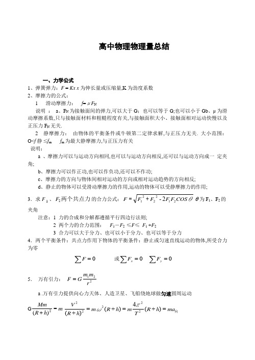 高中物理常见物理量