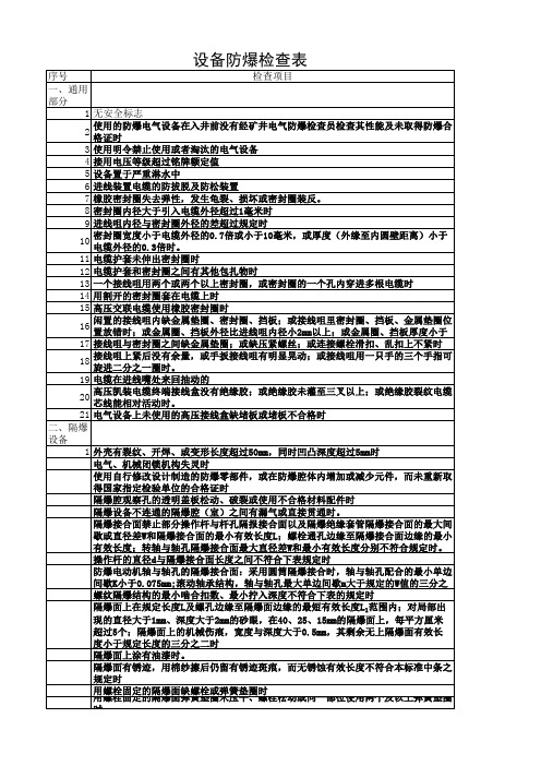 防爆检查表