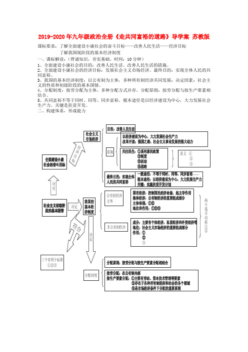 2019-2020年九年级政治全册《走共同富裕的道路》导学案 苏教版