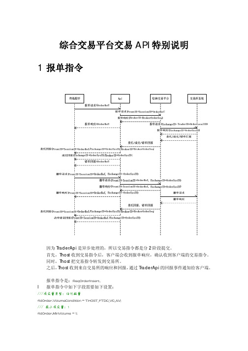 综合交易平台交易API特别说明