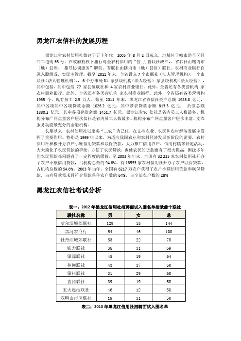 黑龙江农信社的发展历程