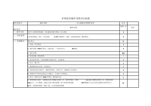 中心静脉置管的护理操作