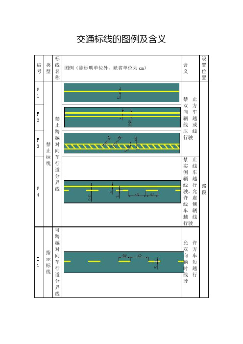 交通标线的图例及含义