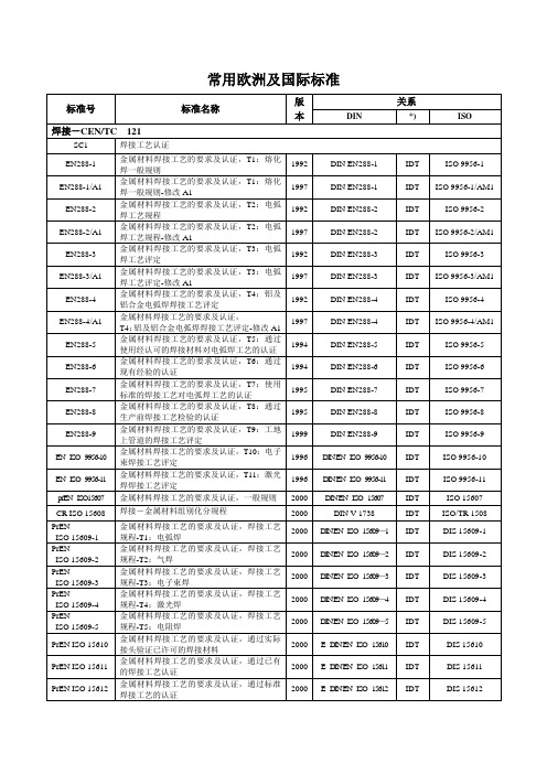 常用欧洲及国际标准