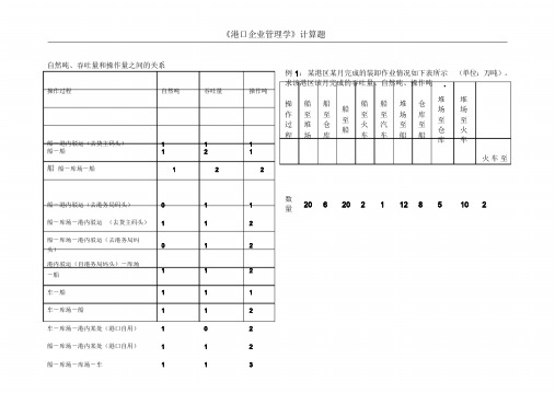 港口企业管理学计算题