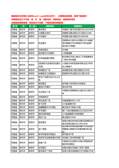 2020新版河南省郑州市新郑市复印工商企业公司商家名录名单黄页联系电话号码地址大全156家