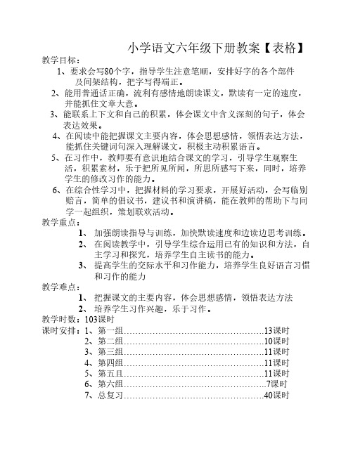 人教版六年级语文教案(下册)【全册表格式】[1] (2)