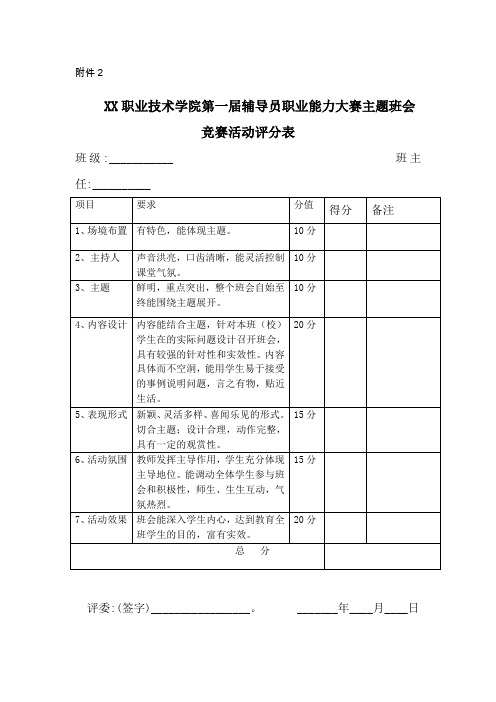 职业技术学院第一届辅导员职业能力大赛主题班会竞赛活动评分表