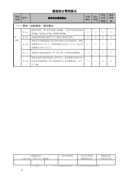 结构专业设计管控要点(3)2014