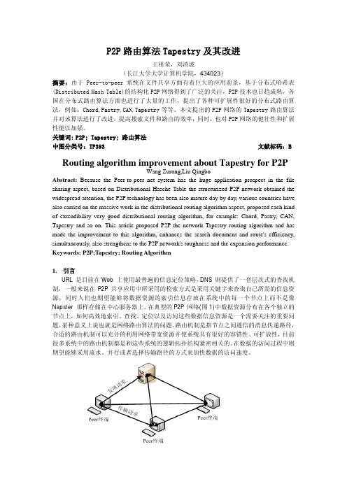 Tapestry算法精讲