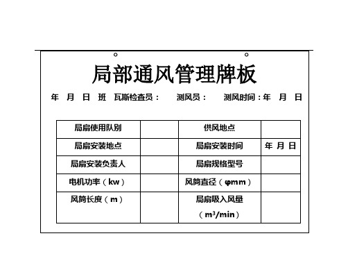 煤矿部分牌板格式