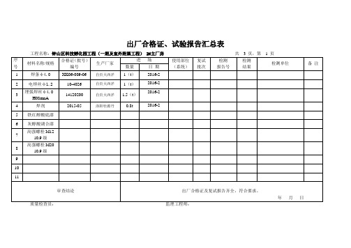 钢材出厂合格证、试验报告汇总表(2_楼)