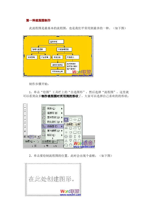 word流程图制作过程详解