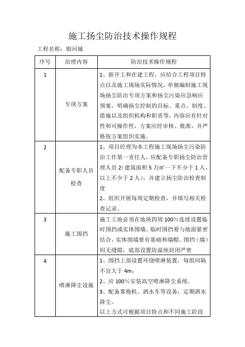 施工扬尘防治技术操作规程