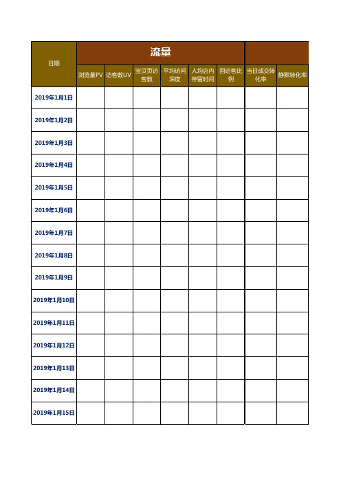 电商每日必看数据记录表excel模板