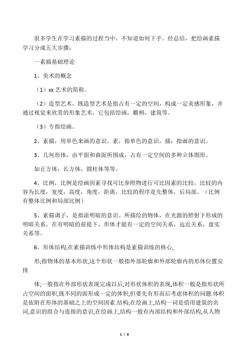 学习素描应该掌握的五大步骤