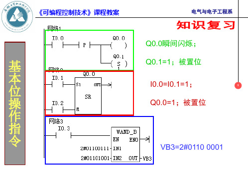 任务21三人抢答器PLC控