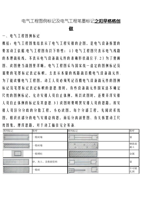 电气工程图例符号及电气工程文字符号