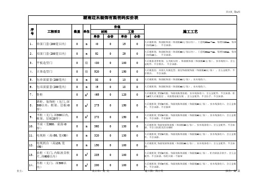 2011年度家庭装修价格参考表