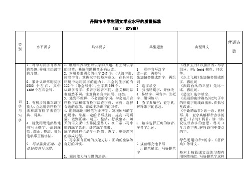 丹阳市小学语文学业水平的质量标准(三下)