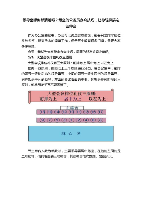 领导坐哪你都清楚吗？最全的公务员办会技巧，让你轻松搞定各种会