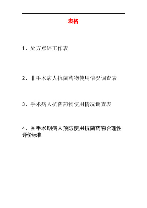 医院处方点评、抗菌药物使用情况表格