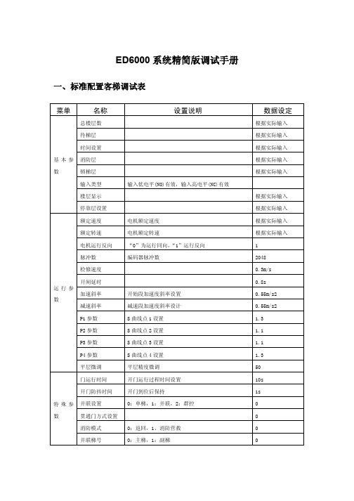 ED6000精简版调试手册