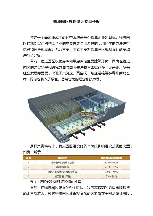 物流园区规划设计要点分析