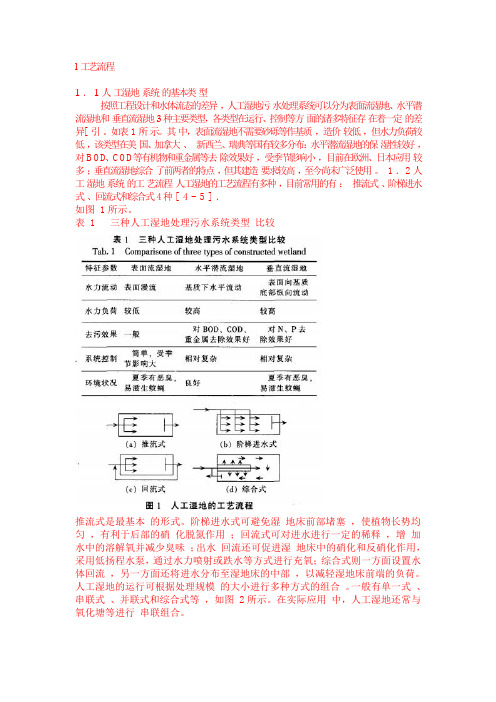 人 工湿地工艺流程