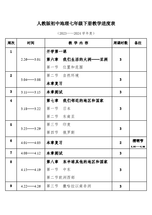 2024年春学期人教版初中地理七年级下册教学进度表