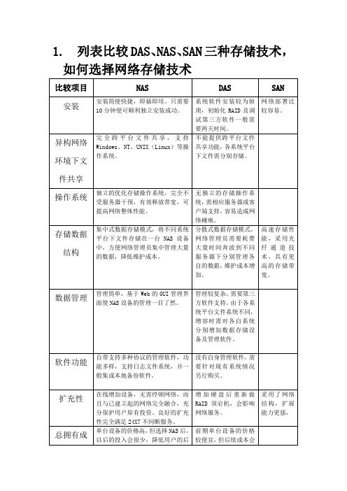 计算机网络习题