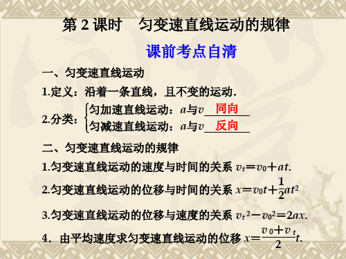 2013届高考物理第一轮考点自清复习课件2