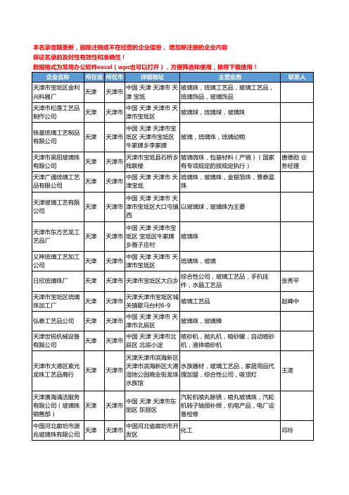 2020新版天津市玻璃珠工商企业公司名录名单黄页大全40家