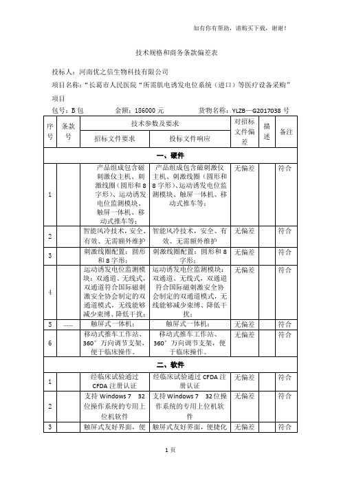 技术规格和商务条款偏差表