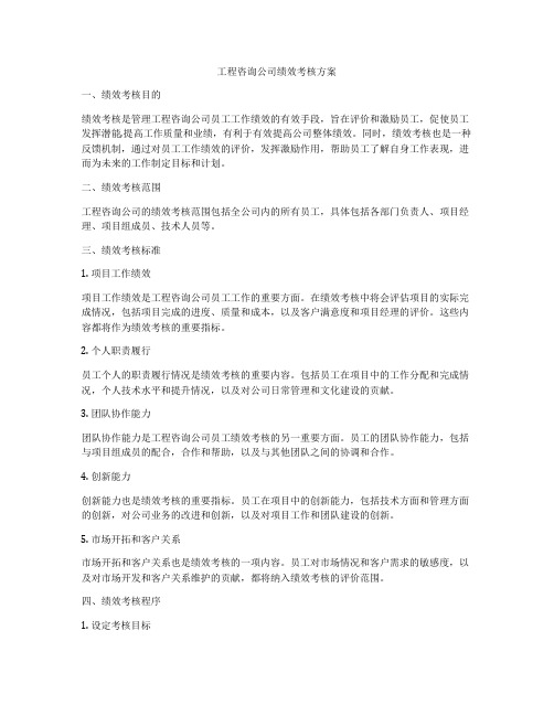 工程咨询公司绩效考核方案